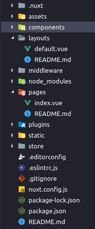 Nuxt Folders